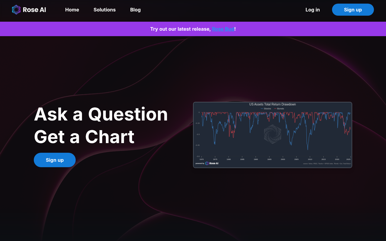 Screenshot of Rose AI: Your Personalized AI Knowledge Assistant