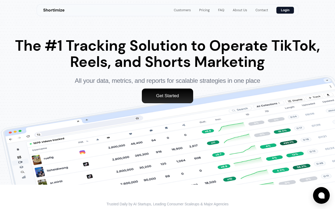 Screenshot of Shortimize: Your All-in-One Social Video Analytics Tool