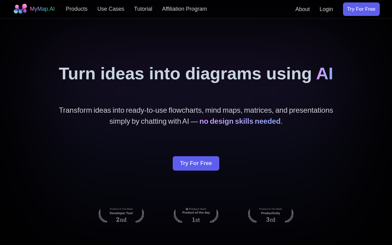 Screenshot of MyMap AI: Diagramming Made Easy with AI