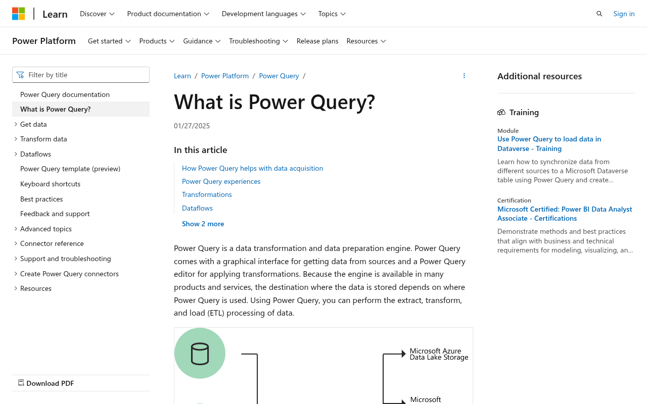 Screenshot of Unlock Data Insights: A Deep Dive into Microsoft Power Query